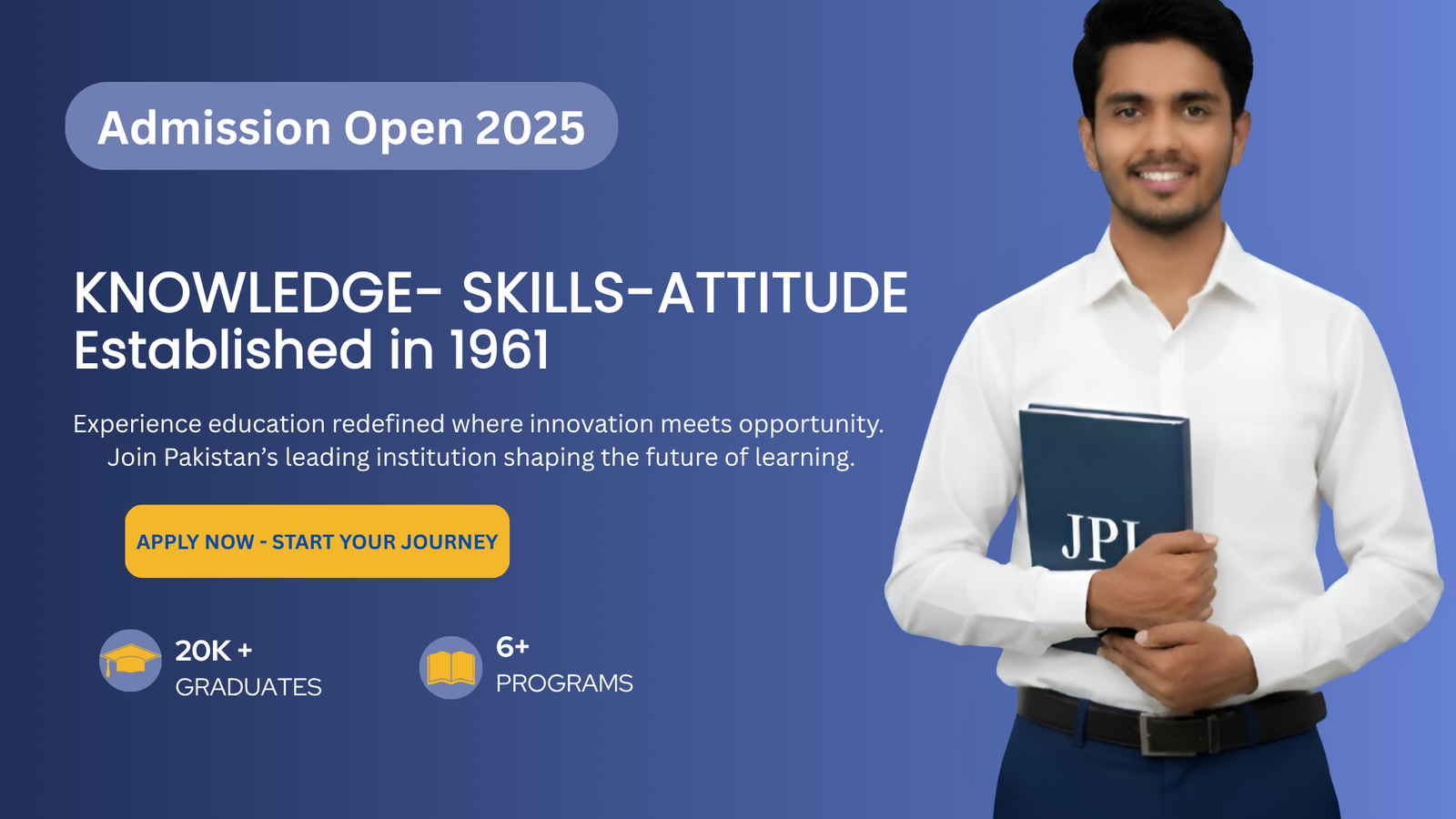 KNOWLEDGE- SKILLS-ATTITUDE Established in 1961 (1)